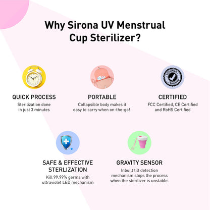 Sirona Menstrual Cup UV Sterilizer | Kills 99% germs in 3 Minutes, Rechargeable, Travel-Friendly, Automatic Power Cut, Portable, Hygienic - Pack of 1 Unit