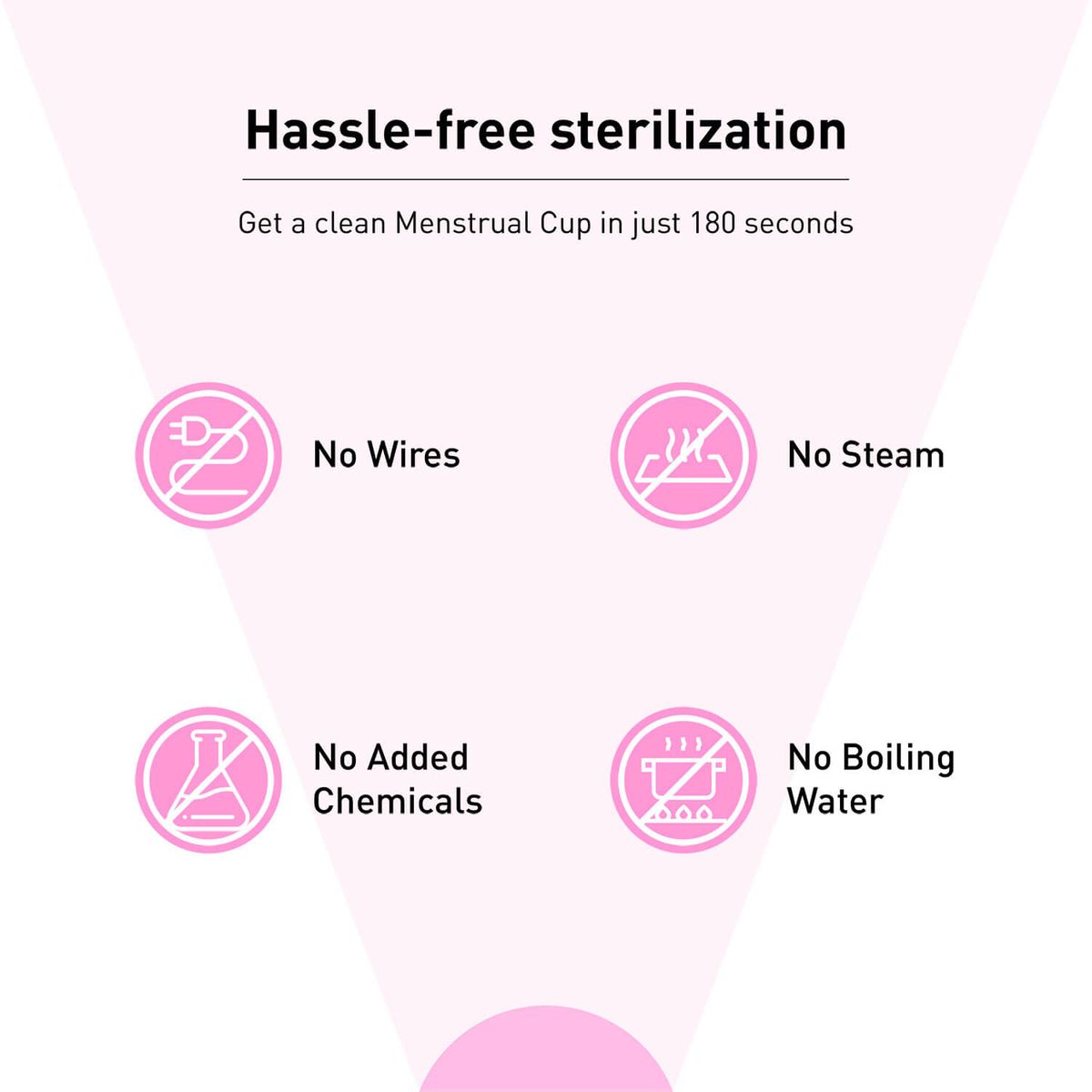 Sirona Menstrual Cup UV Sterilizer | Kills 99% germs in 3 Minutes, Rechargeable, Travel-Friendly, Automatic Power Cut, Portable, Hygienic - Pack of 1 Unit