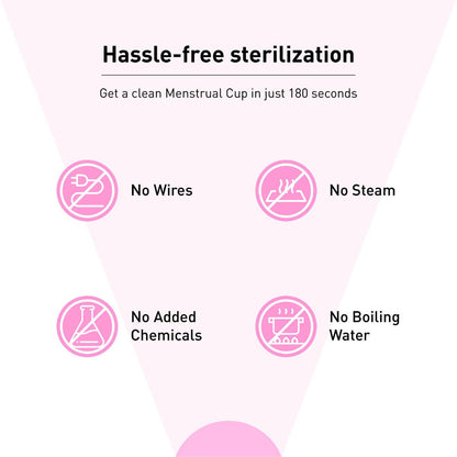 Sirona Menstrual Cup UV Sterilizer | Kills 99% germs in 3 Minutes, Rechargeable, Travel-Friendly, Automatic Power Cut, Portable, Hygienic - Pack of 1 Unit