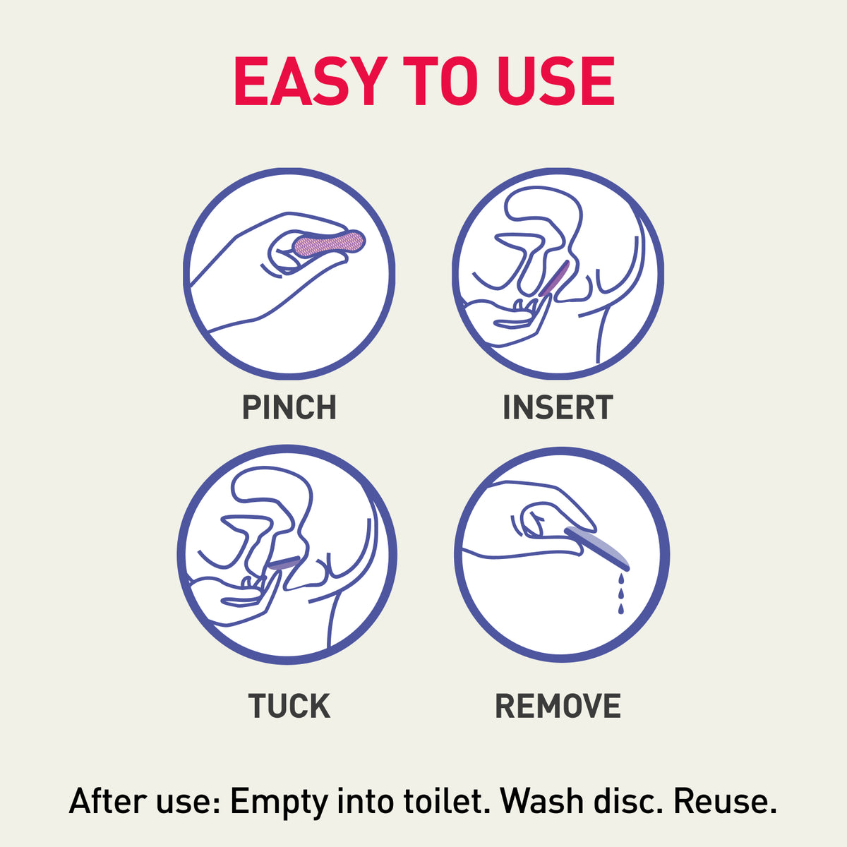 Reusable Menstrual Disc