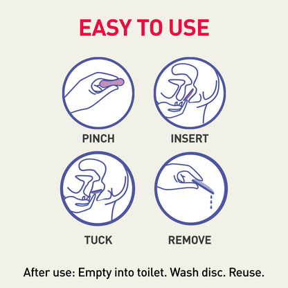 Reusable Menstrual Disc