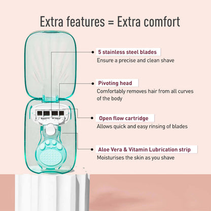 Sirona Mini Travel Cartridge Razor For Women With Free Case| Hair Removal Razor, Replacable Cartridge, Potable &amp; Travel friendly cartridge razor (Pack of 1)