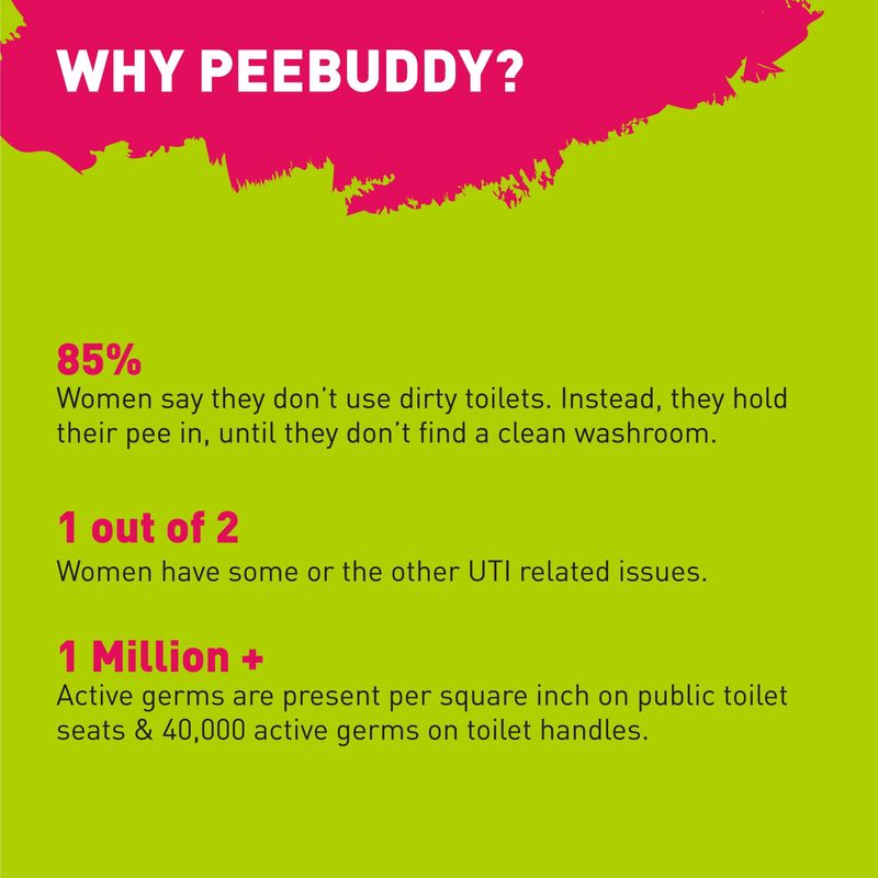 PeeBuddy Disposable Female Urination Device