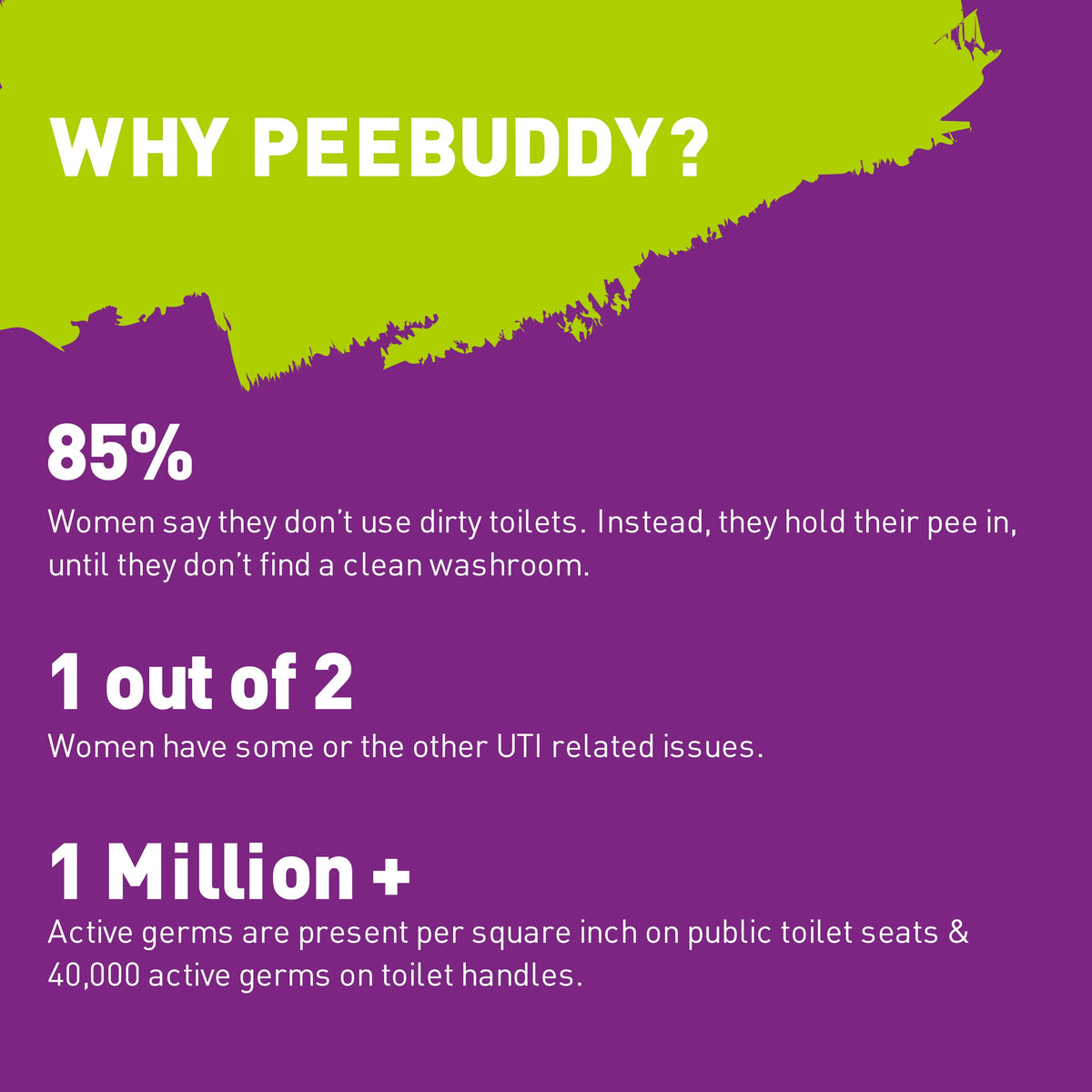 PeeBuddy Reusable Female Urination Device (1 Pack of 1 Device)