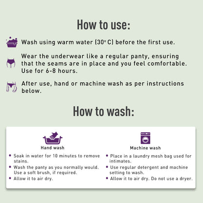 Reusable Period Panty for Women | Manage Heavy Flow, Leakproof, For Postpartum Bleeding &amp; Vaginal Discharge (Pack of 1)