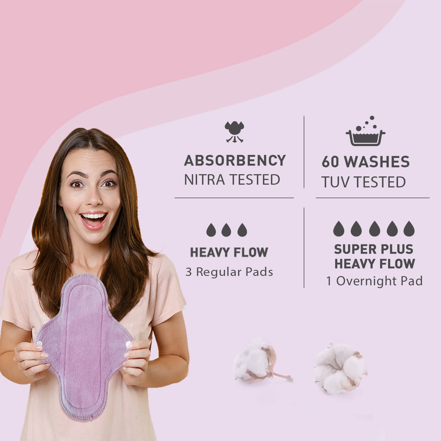 Sirona Reusable Sanitary Pads (Pack of 4) - 3 Regular &amp; 1 Night Pads for Heavy Flow, Skin Friendly, Chemical &amp; fragrance free Pads, Lasts Up To 1 Year