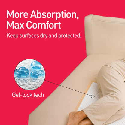 Disposable Underpads