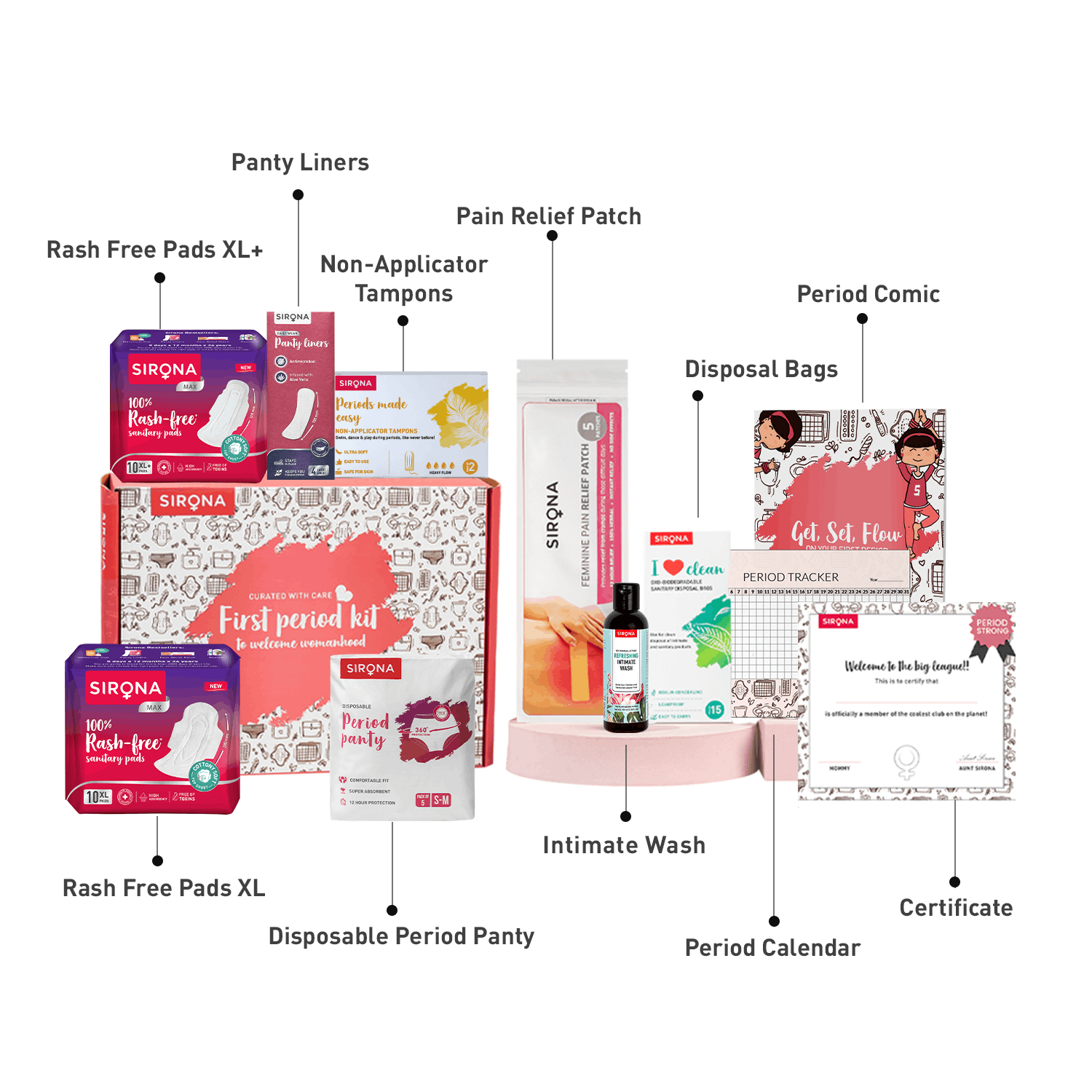 Sirona First Period Kit | Essential Menstrual Kit Includes Pads, Panty Liners, Period Panty, Intimate Wipes, Tampon, Pain Relief Patch