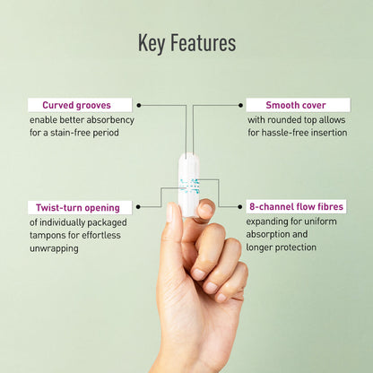 Sirona Non-applicator Tampons for Super Plus Heavy Flow , Ultra Soft Tampons, Rash-Free, Stain-Free, Odour-Free, Leakage Free, FDA Approved - (20 Pcs)