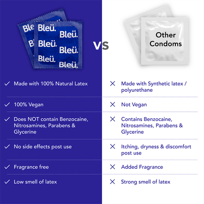 Bleu Ultra-Thin Vegan Condoms (Pack of 8)