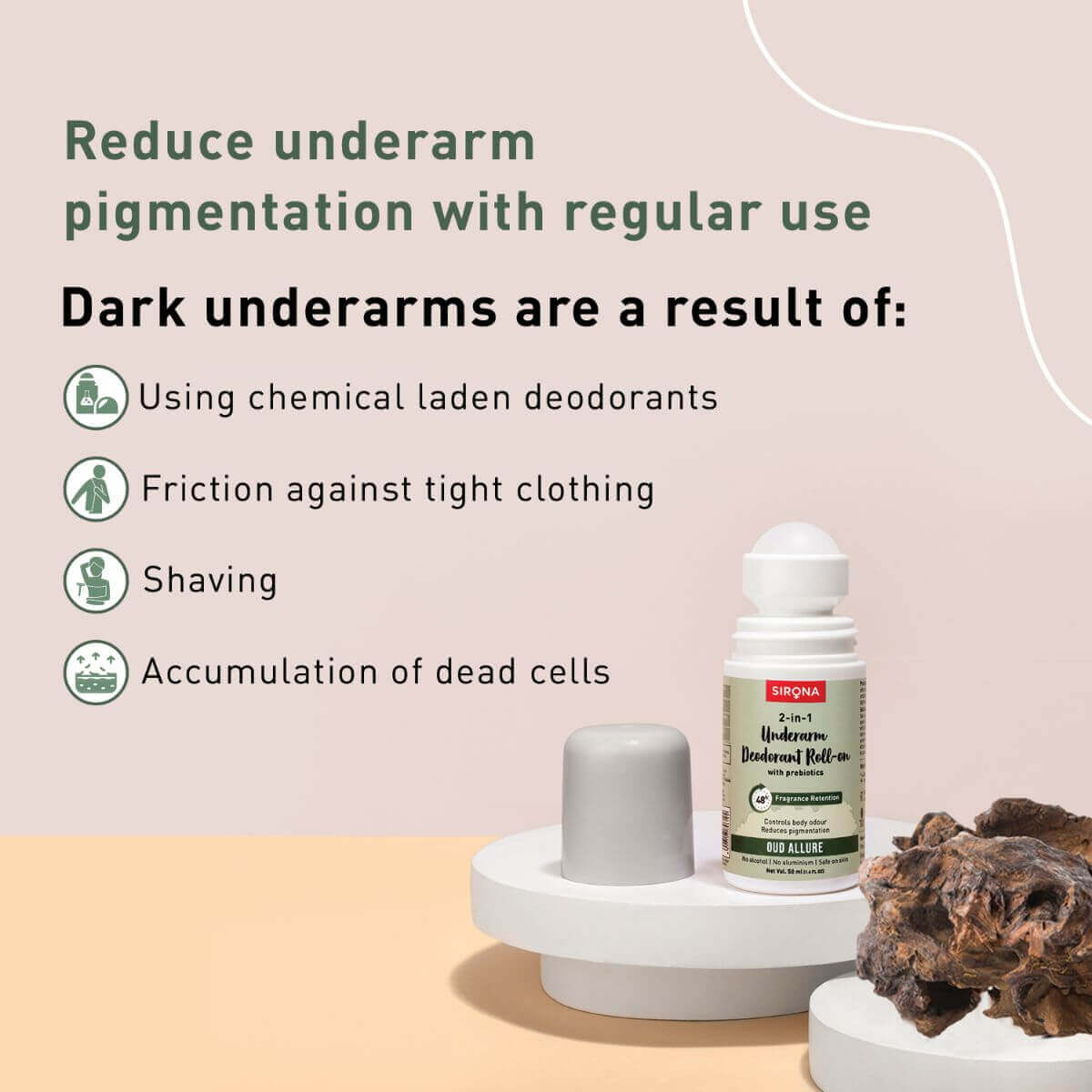 Underarm Roll-On - 50ml
