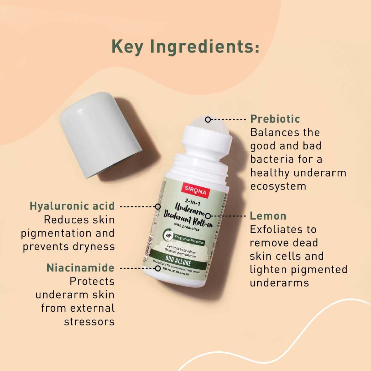 Underarm Roll-On - 50ml
