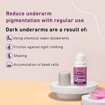Sirona Underarm Deodorant Roll On with Prebiotics, Controls Body Odour, 48 hour Fragrance Retention, Alcohol Free - 50ml