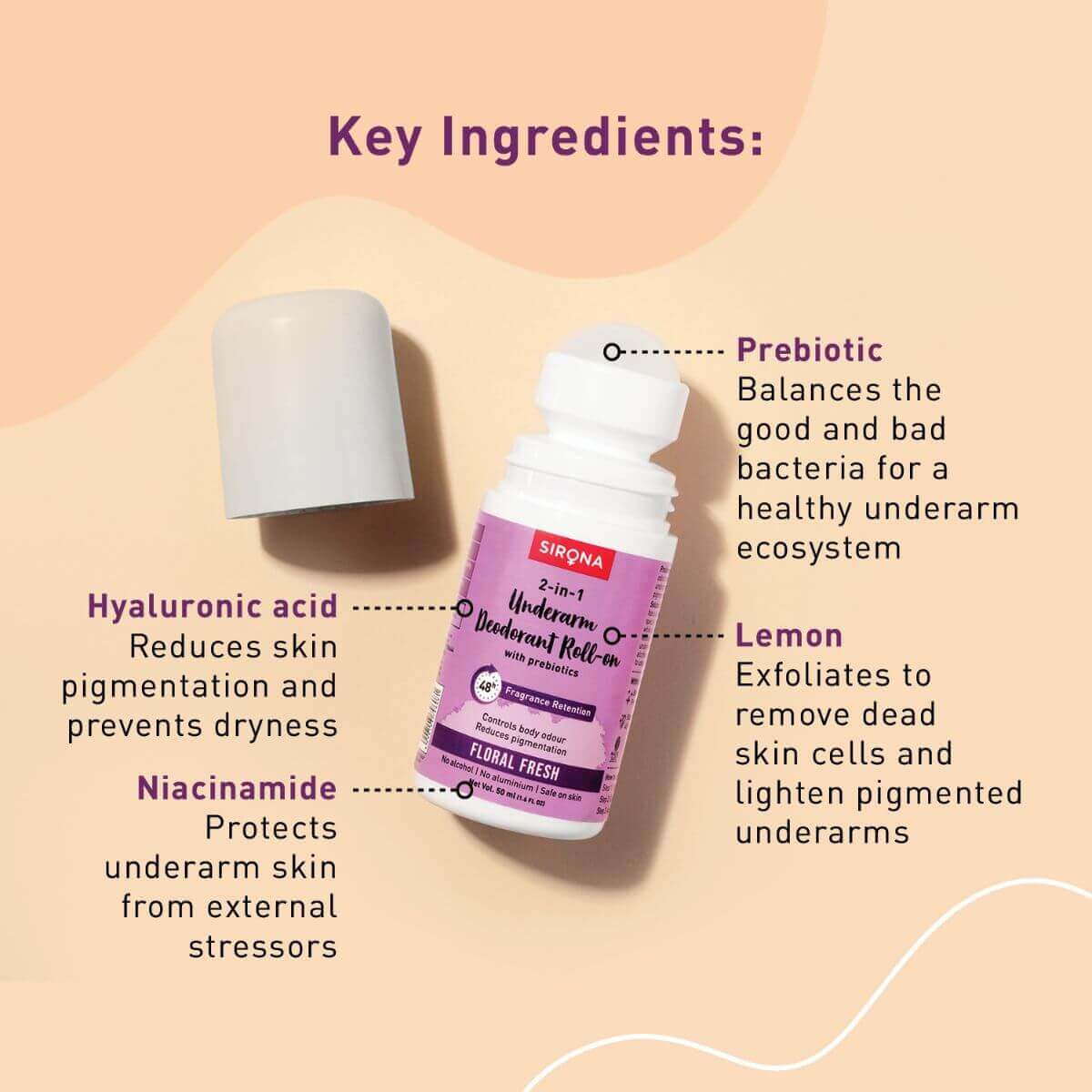 Sirona Underarm Deodorant Roll On with Prebiotics, Controls Body Odour, 48 hour Fragrance Retention, Alcohol Free - 50ml