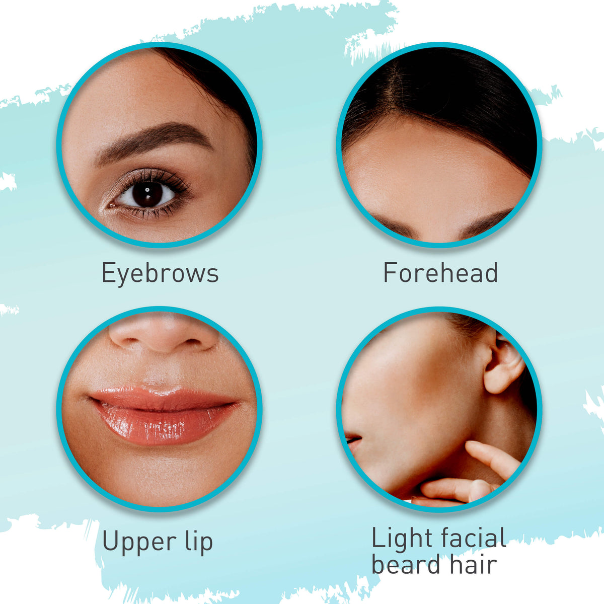 Tip to Toe Shaving Kit