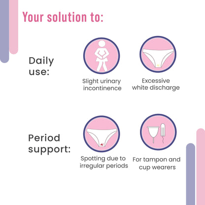 Pre &amp; Post Period Care Kit