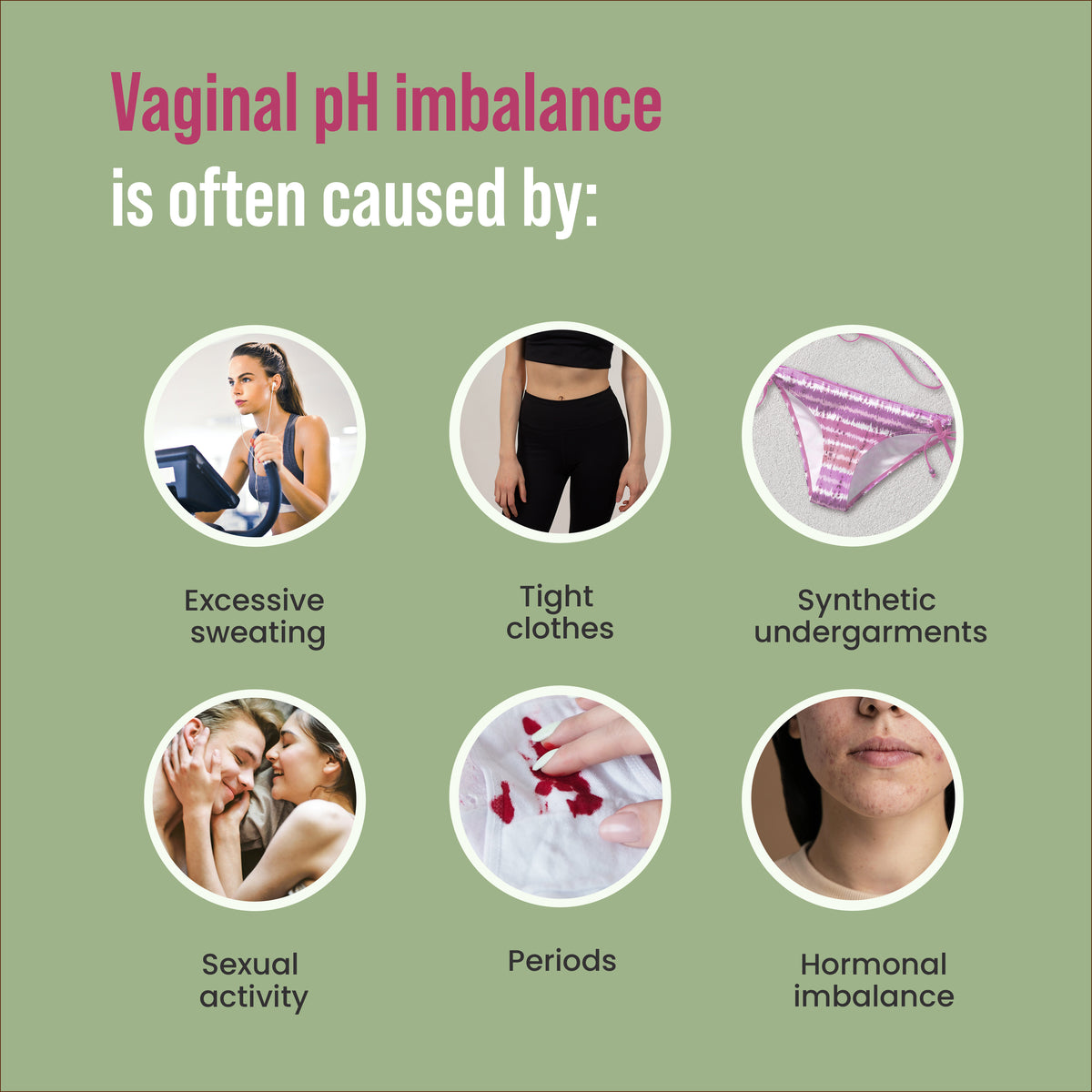 Pre &amp; Post Period Care Kit