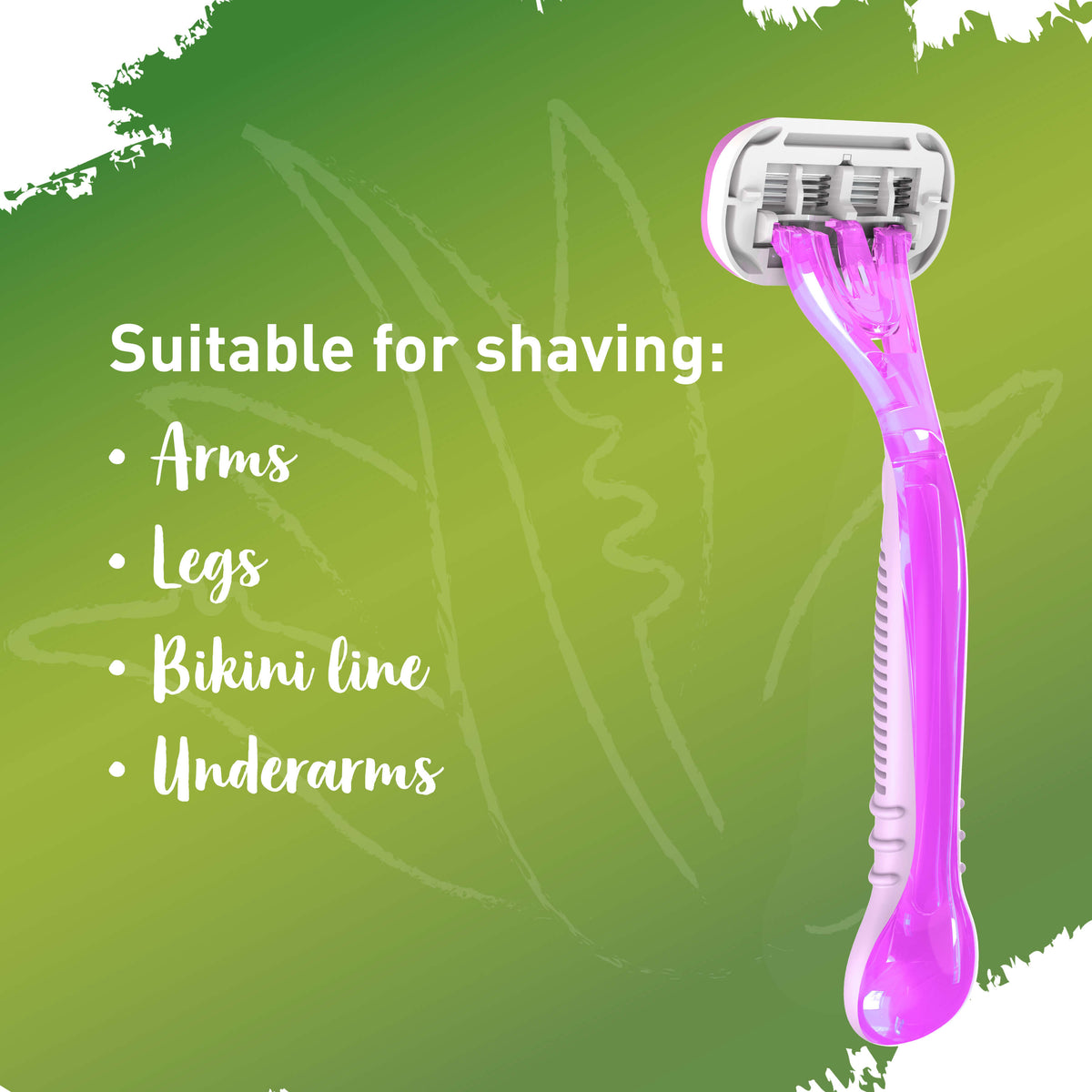 Tip to Toe Shaving Kit