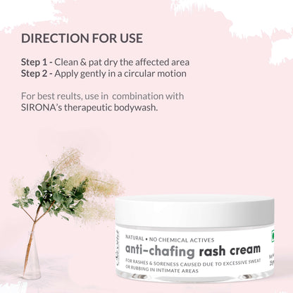 Period Comfort Kit - Pain Patch , Intimate Wash (200ml), Rash Cream