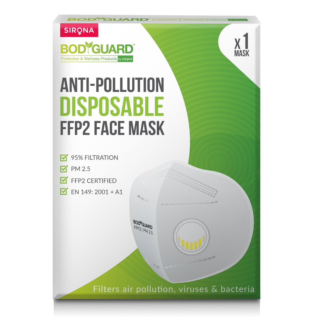 BodyGuard N95 + PM2.5 FFP2 Anti Pollution Face Mask with 5 Layers Protection - Pee Buddy