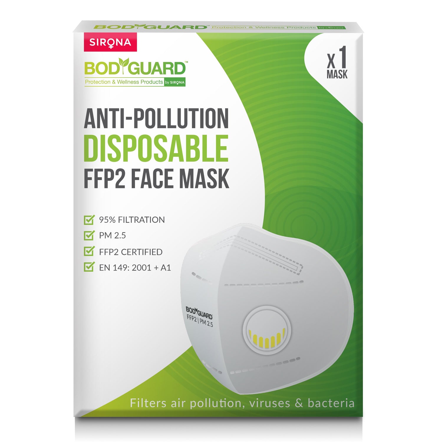 BodyGuard N95 + PM2.5 FFP2 Anti Pollution Face Mask with 5 Layers Protection - Pee Buddy
