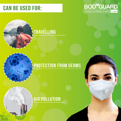 BodyGuard N95 + PM2.5 FFP2 Anti Pollution Face Mask with 5 Layers Protection - Pee Buddy