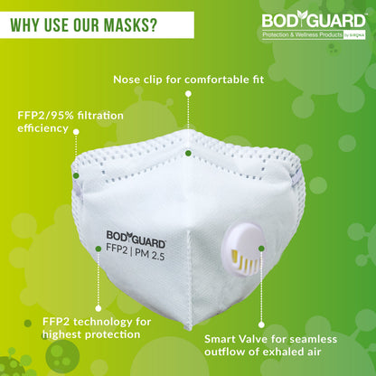 BodyGuard N95 + PM2.5 FFP2 Anti Pollution Face Mask with 5 Layers Protection - Pee Buddy