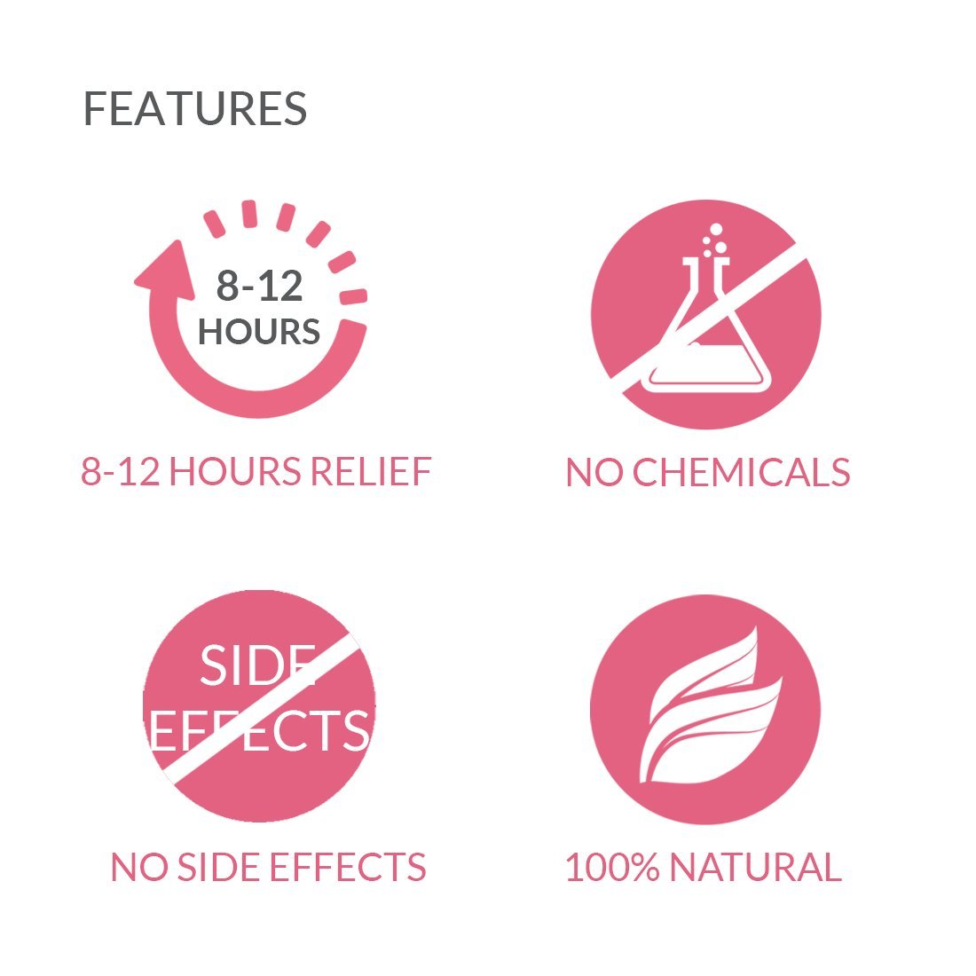 Menstrual Cup with Pain Patch