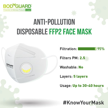 BodyGuard N95 + PM2.5 FFP2 Anti Pollution Face Mask with 5 Layers Protection - Pee Buddy