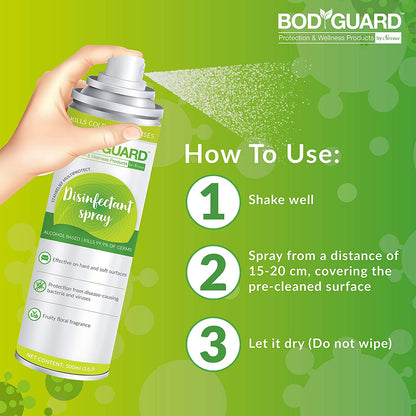 Basic Covid Protection Kit - Pee Buddy