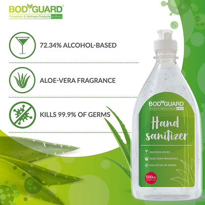 BodyGuard Alcohol Based Hand Sanitizer 500 ml - Pee Buddy
