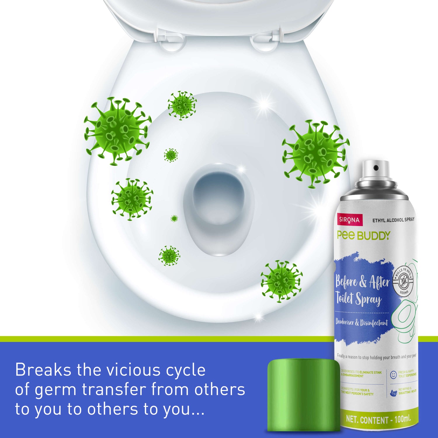 PeeBuddy Before &amp; After Toilet Sanitizer Spray Trio - Eliminating Germs and Odour , Disinfectant and Deodoriser, Vanilla Fragrance - 100 ml Each