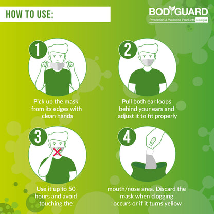 BodyGuard N95 + PM2.5 FFP2 Anti Pollution Face Mask with 5 Layers Protection - Pee Buddy