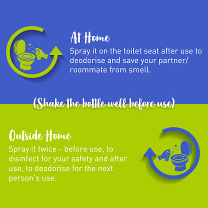 PeeBuddy Before &amp; After Toilet Sanitizer Spray Trio - Eliminating Germs and Odour , Disinfectant and Deodoriser, Vanilla Fragrance - 100 ml Each