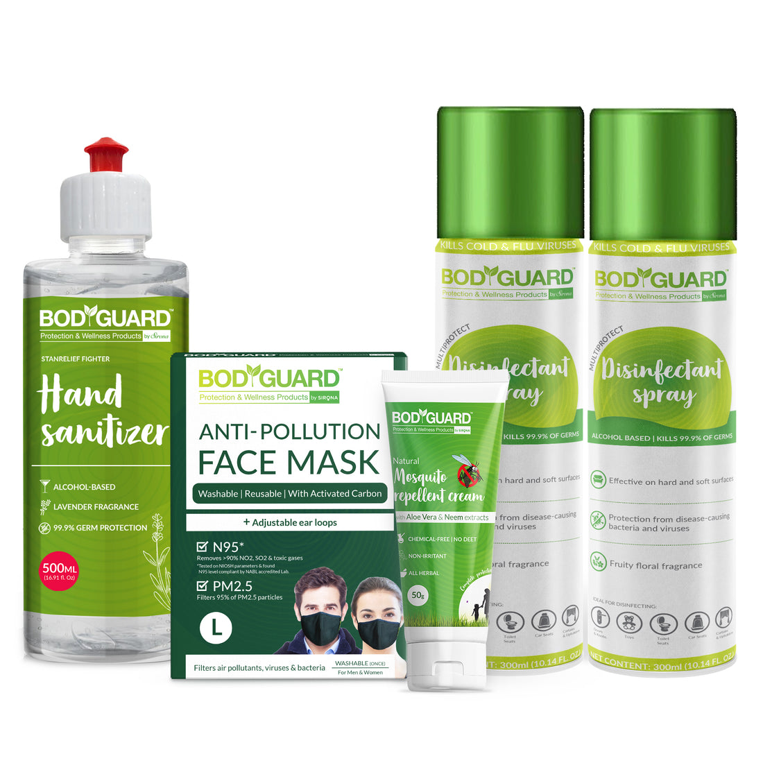 Covid 19 Kit