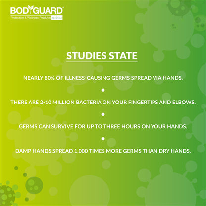 BodyGuard Hand Sanitizer  alcohol-based  refreshing lemon- Kills 99.9% of germs