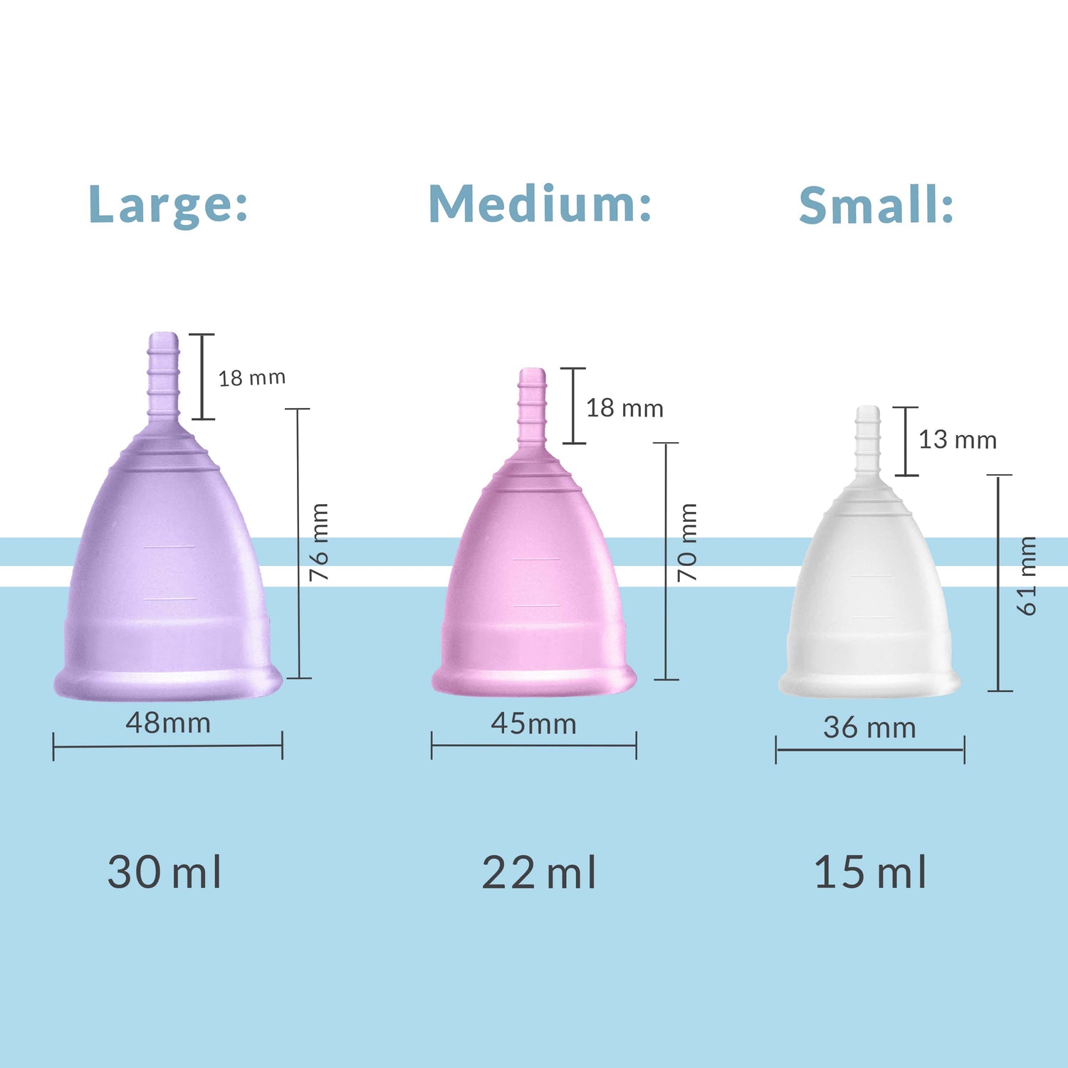 Sustainable Menstruation Kit – Small/Medium/Large