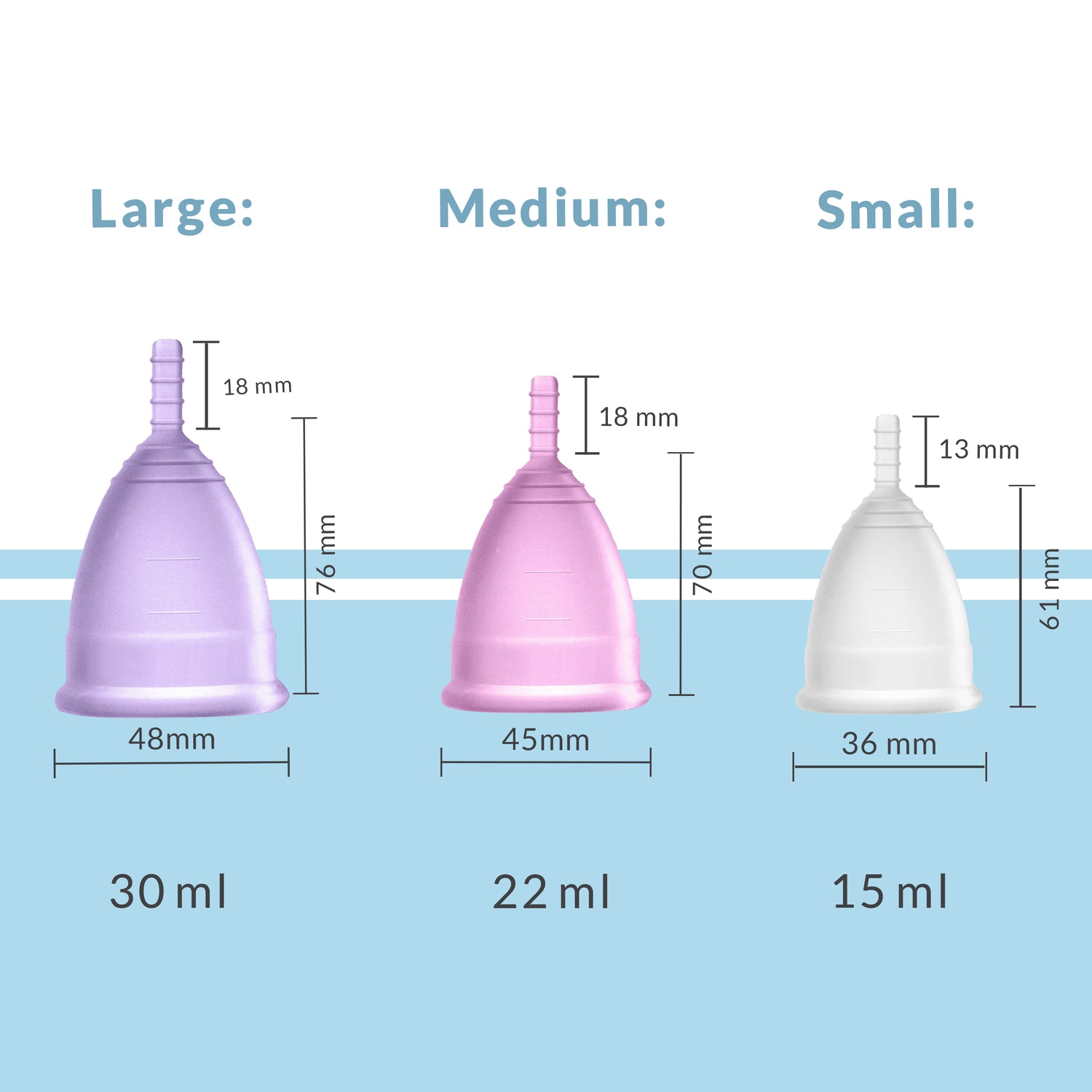 Leakage Proof and Eco-Friendly Period Care Kit - Reusable Menstrual Cup with Pouch, Menstrual Cup Wash (100ml) ,Natural pH balanced Intimate Wash (200 ml)